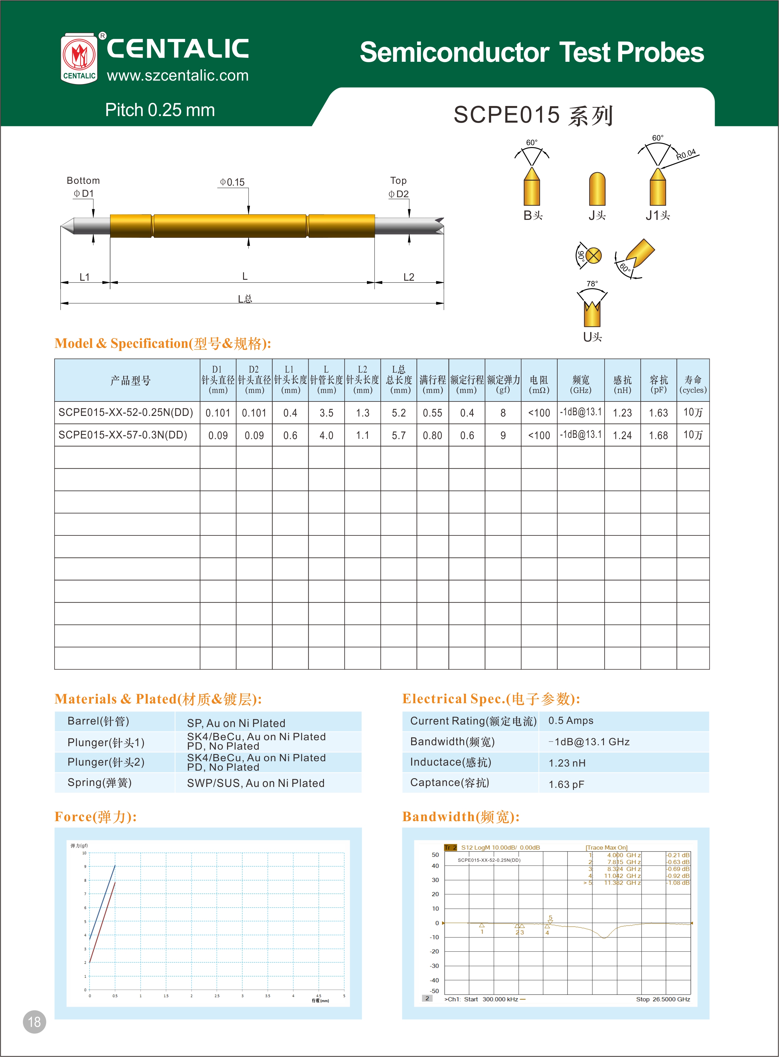 028-SCPE015-18页.jpg