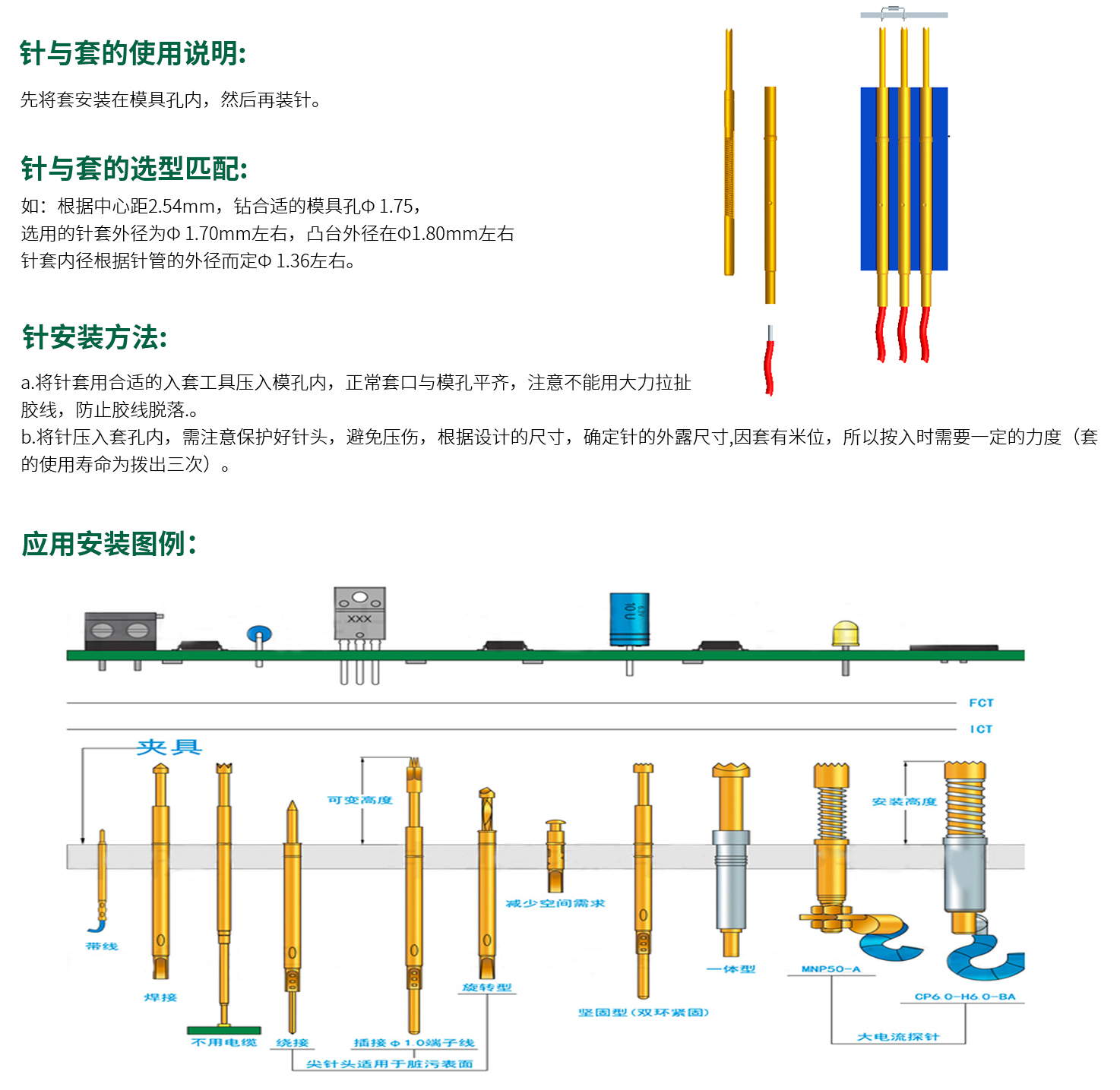 针与套安装应用.jpg