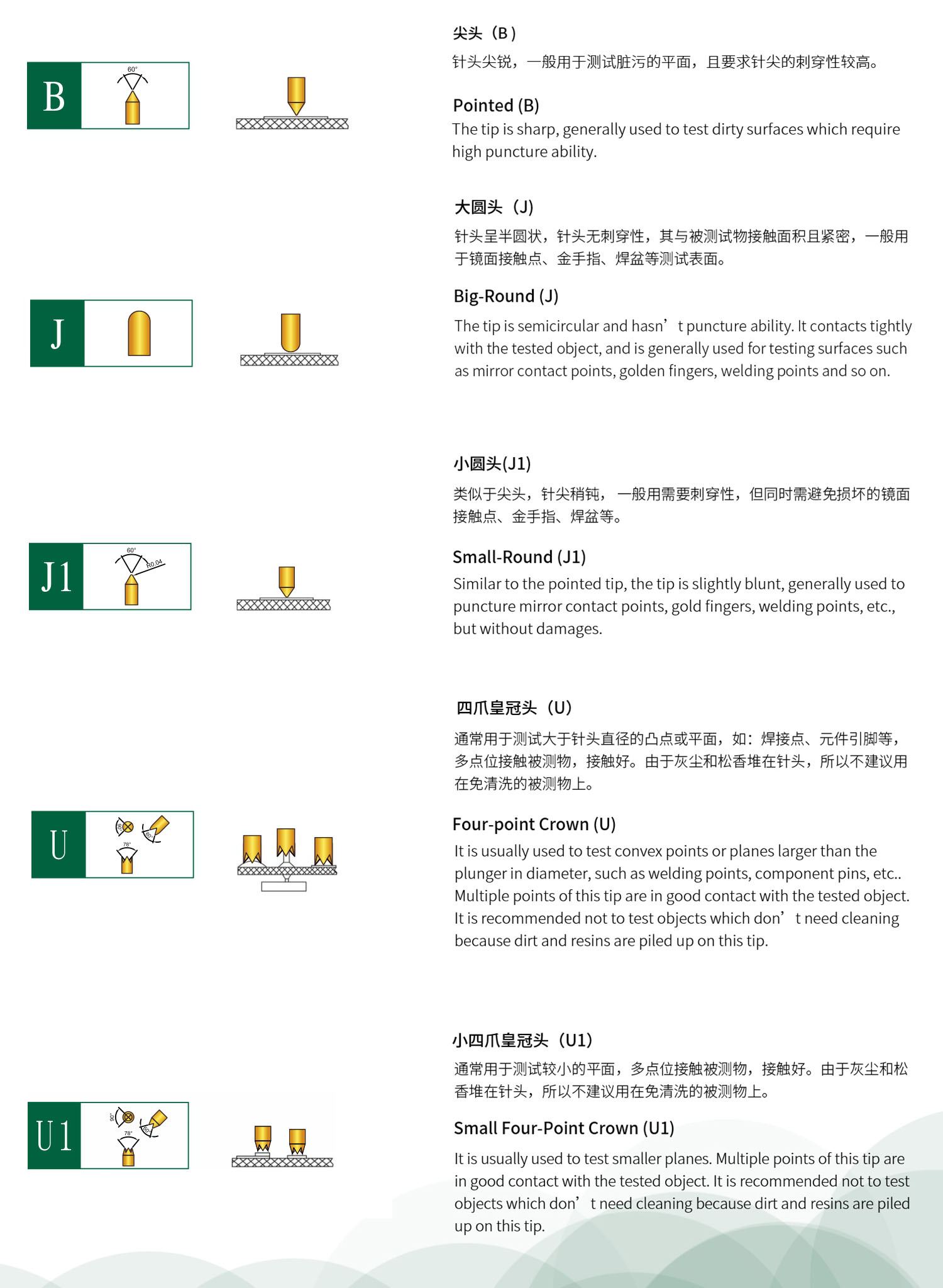 头型选择1_副本.jpg