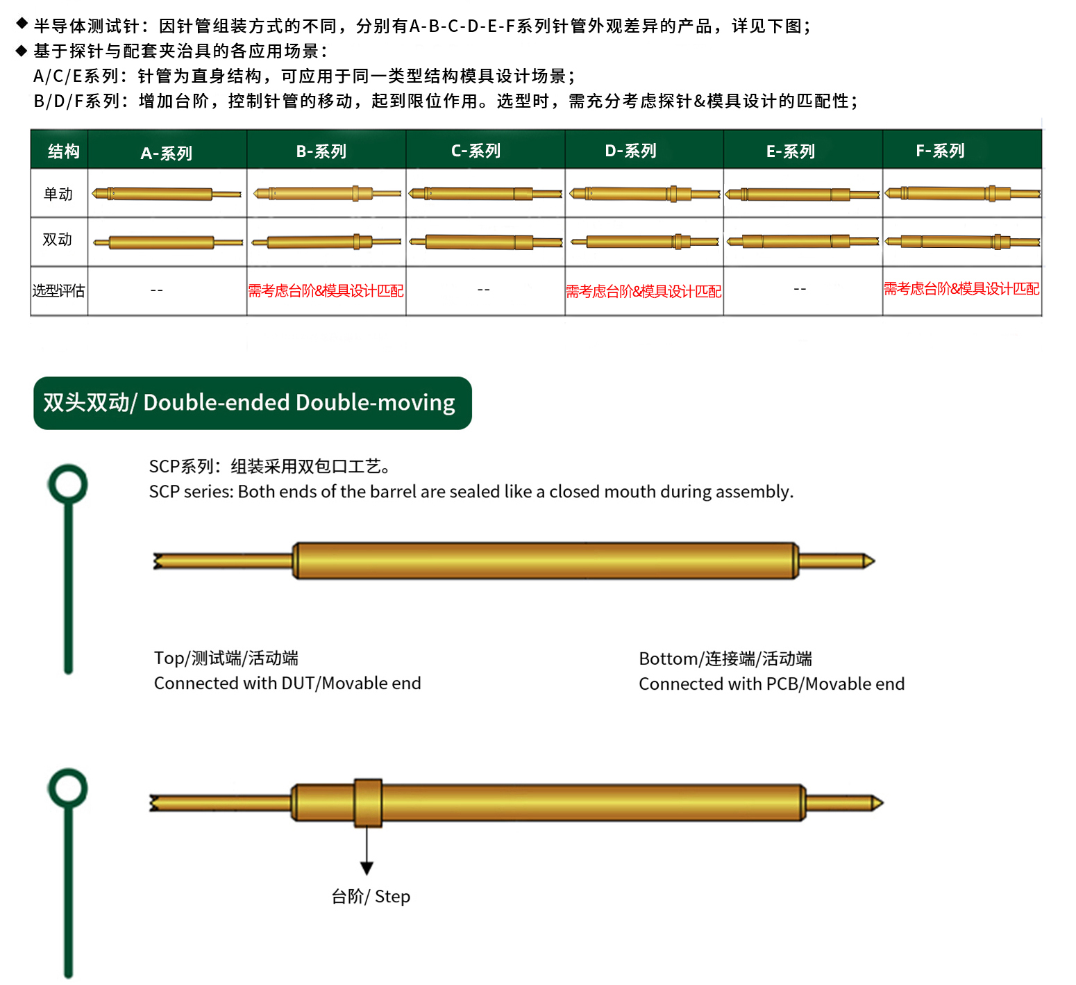 结构1.jpg