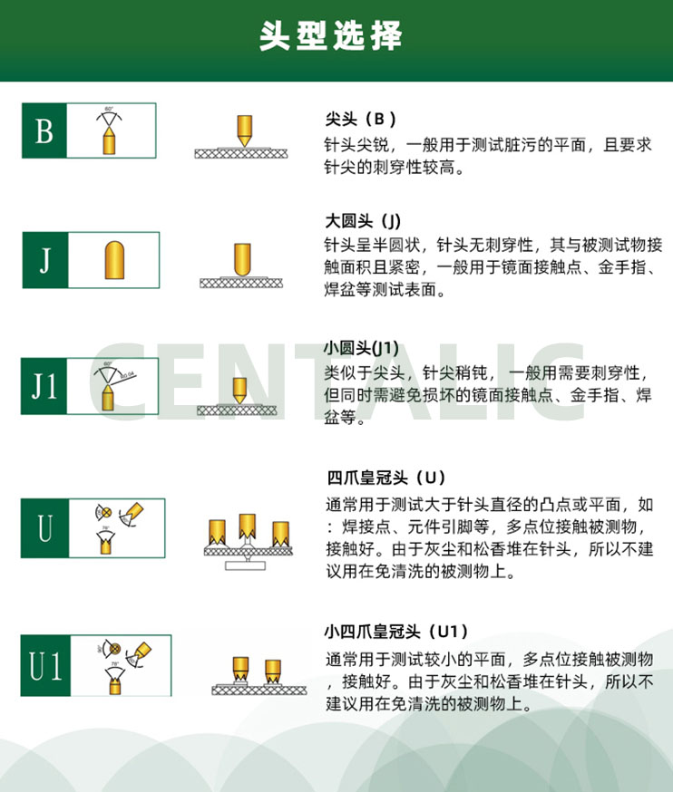 头型选择.jpg